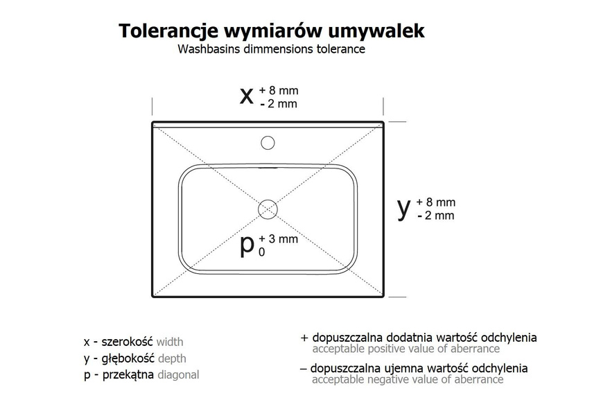 Elita Umywalka Meblowa Skappa 120 Lewa (80+40), Ceramiczna Biały